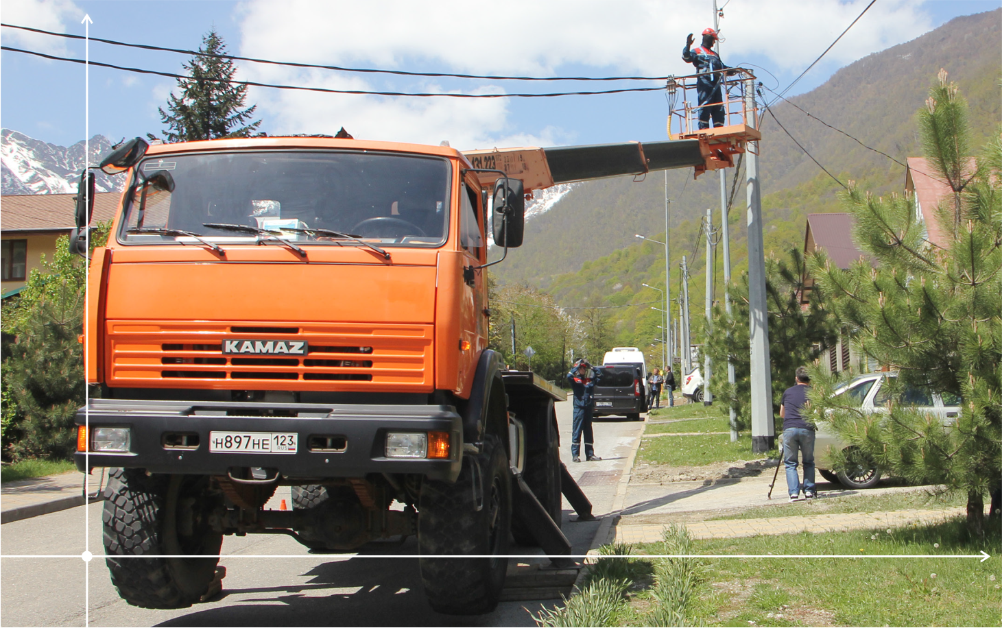 Технологическое присоединение к электрическим сетям